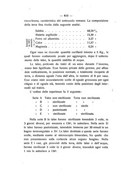 Le stazioni sperimentali agrarie italiane organo delle stazioni agrarie e dei laboratori di chimica agraria del Regno