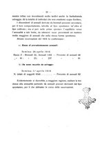 giornale/PUV0112468/1917/unico/00000027