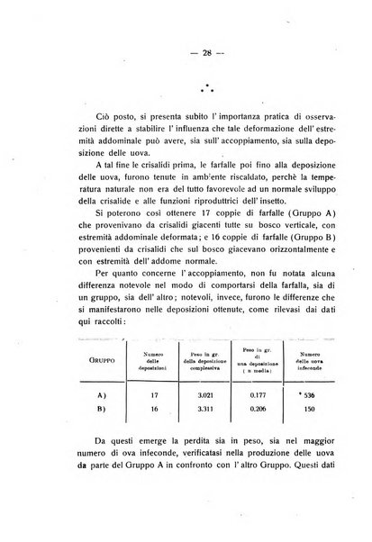 Le stazioni sperimentali agrarie italiane organo delle stazioni agrarie e dei laboratori di chimica agraria del Regno