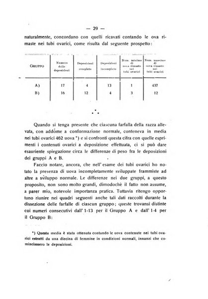 Le stazioni sperimentali agrarie italiane organo delle stazioni agrarie e dei laboratori di chimica agraria del Regno