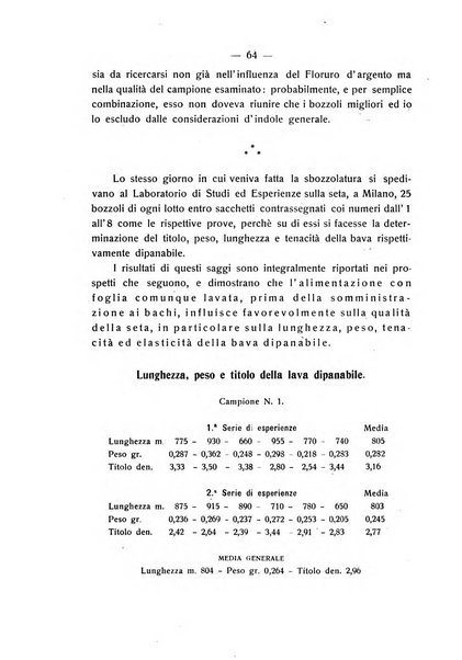 Le stazioni sperimentali agrarie italiane organo delle stazioni agrarie e dei laboratori di chimica agraria del Regno