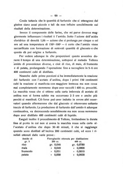 Le stazioni sperimentali agrarie italiane organo delle stazioni agrarie e dei laboratori di chimica agraria del Regno