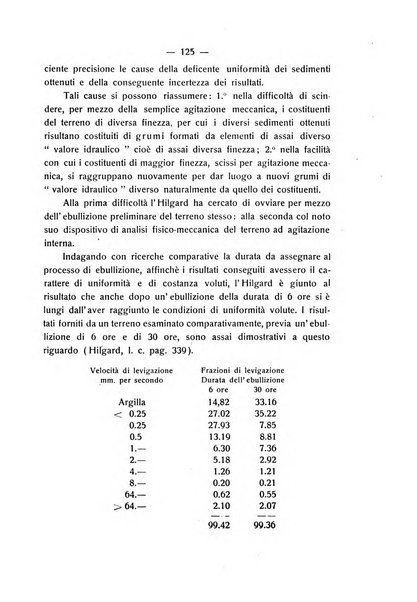 Le stazioni sperimentali agrarie italiane organo delle stazioni agrarie e dei laboratori di chimica agraria del Regno