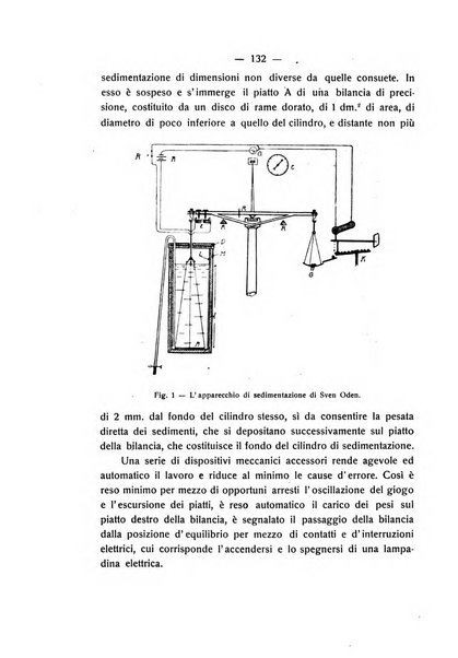 Le stazioni sperimentali agrarie italiane organo delle stazioni agrarie e dei laboratori di chimica agraria del Regno