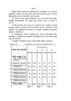 giornale/PUV0112468/1917/unico/00000161