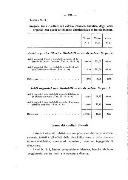 Le stazioni sperimentali agrarie italiane organo delle stazioni agrarie e dei laboratori di chimica agraria del Regno