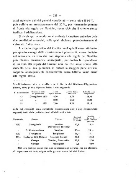 Le stazioni sperimentali agrarie italiane organo delle stazioni agrarie e dei laboratori di chimica agraria del Regno