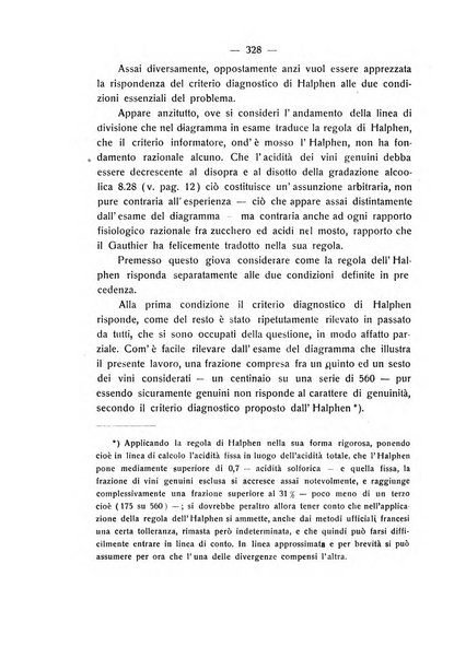 Le stazioni sperimentali agrarie italiane organo delle stazioni agrarie e dei laboratori di chimica agraria del Regno