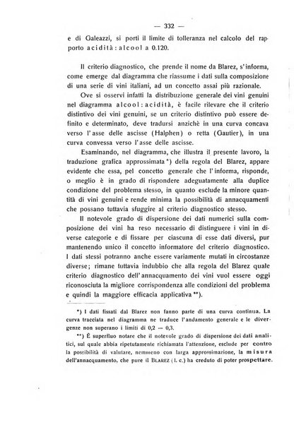 Le stazioni sperimentali agrarie italiane organo delle stazioni agrarie e dei laboratori di chimica agraria del Regno