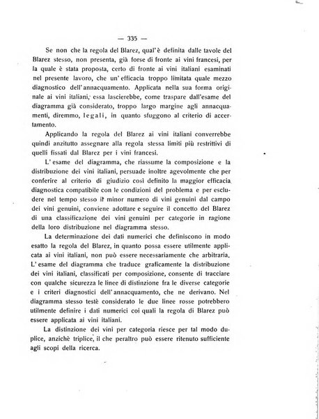 Le stazioni sperimentali agrarie italiane organo delle stazioni agrarie e dei laboratori di chimica agraria del Regno