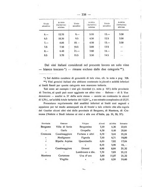 Le stazioni sperimentali agrarie italiane organo delle stazioni agrarie e dei laboratori di chimica agraria del Regno