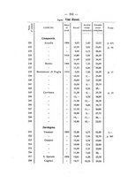 giornale/PUV0112468/1917/unico/00000364