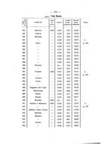 giornale/PUV0112468/1917/unico/00000366