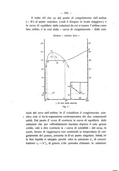 Le stazioni sperimentali agrarie italiane organo delle stazioni agrarie e dei laboratori di chimica agraria del Regno