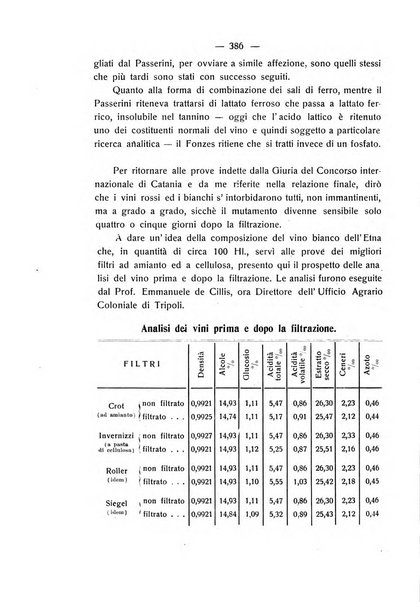 Le stazioni sperimentali agrarie italiane organo delle stazioni agrarie e dei laboratori di chimica agraria del Regno