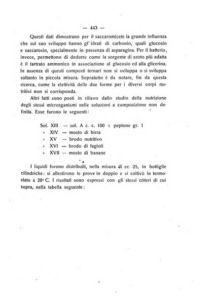 Le stazioni sperimentali agrarie italiane organo delle stazioni agrarie e dei laboratori di chimica agraria del Regno