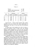 giornale/PUV0112468/1917/unico/00000471