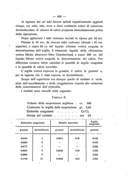 Le stazioni sperimentali agrarie italiane organo delle stazioni agrarie e dei laboratori di chimica agraria del Regno