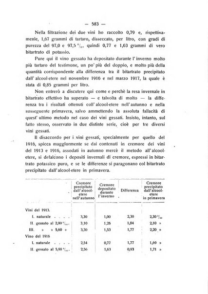 Le stazioni sperimentali agrarie italiane organo delle stazioni agrarie e dei laboratori di chimica agraria del Regno