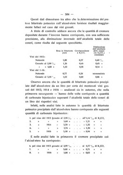 Le stazioni sperimentali agrarie italiane organo delle stazioni agrarie e dei laboratori di chimica agraria del Regno