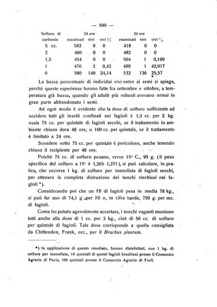 Le stazioni sperimentali agrarie italiane organo delle stazioni agrarie e dei laboratori di chimica agraria del Regno