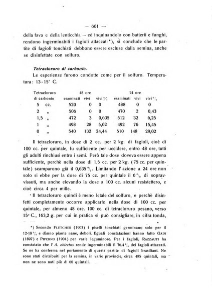 Le stazioni sperimentali agrarie italiane organo delle stazioni agrarie e dei laboratori di chimica agraria del Regno