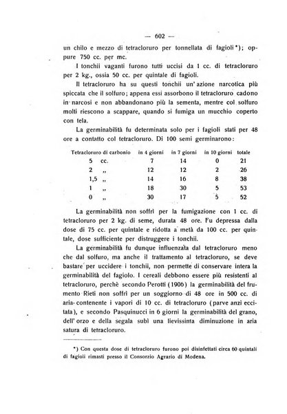 Le stazioni sperimentali agrarie italiane organo delle stazioni agrarie e dei laboratori di chimica agraria del Regno