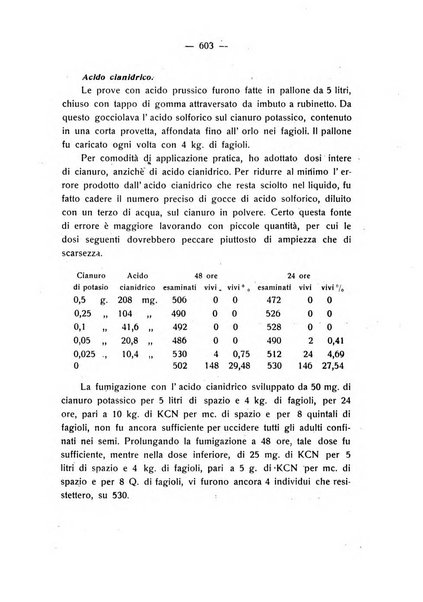 Le stazioni sperimentali agrarie italiane organo delle stazioni agrarie e dei laboratori di chimica agraria del Regno