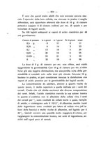 giornale/PUV0112468/1917/unico/00000618