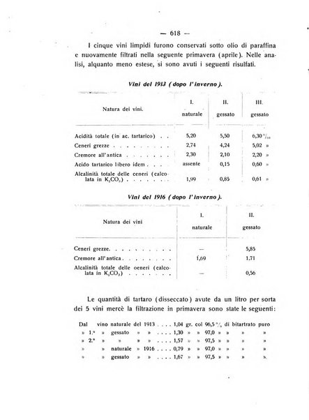 Le stazioni sperimentali agrarie italiane organo delle stazioni agrarie e dei laboratori di chimica agraria del Regno