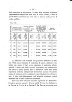 giornale/PUV0112468/1918/unico/00000159
