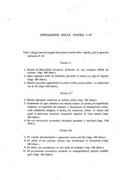 Le stazioni sperimentali agrarie italiane organo delle stazioni agrarie e dei laboratori di chimica agraria del Regno