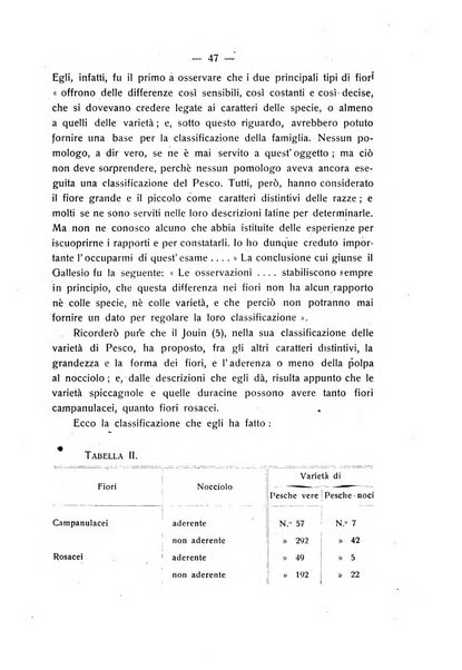 Le stazioni sperimentali agrarie italiane organo delle stazioni agrarie e dei laboratori di chimica agraria del Regno