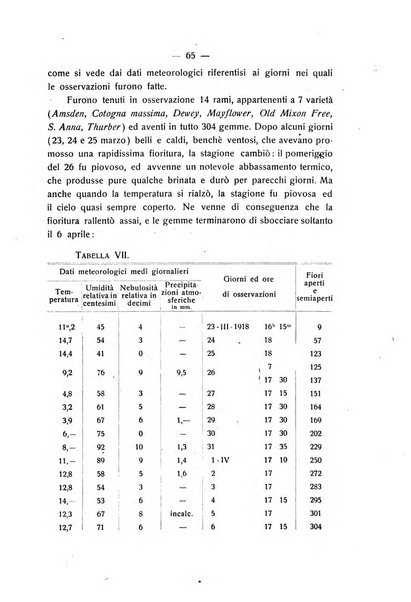 Le stazioni sperimentali agrarie italiane organo delle stazioni agrarie e dei laboratori di chimica agraria del Regno