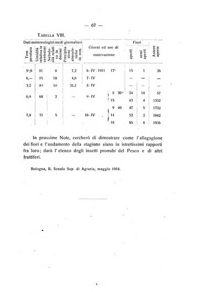 Le stazioni sperimentali agrarie italiane organo delle stazioni agrarie e dei laboratori di chimica agraria del Regno