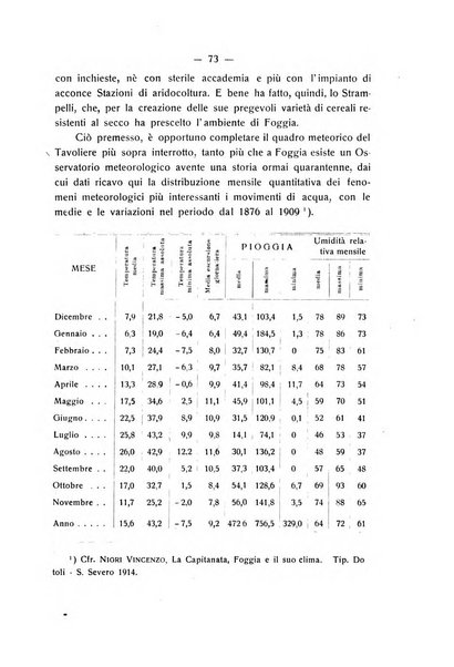 Le stazioni sperimentali agrarie italiane organo delle stazioni agrarie e dei laboratori di chimica agraria del Regno