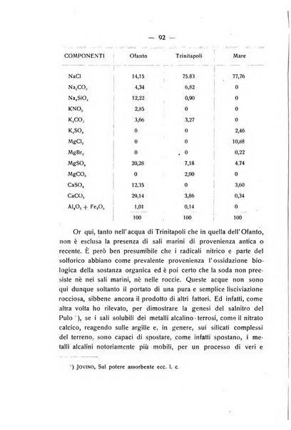 Le stazioni sperimentali agrarie italiane organo delle stazioni agrarie e dei laboratori di chimica agraria del Regno