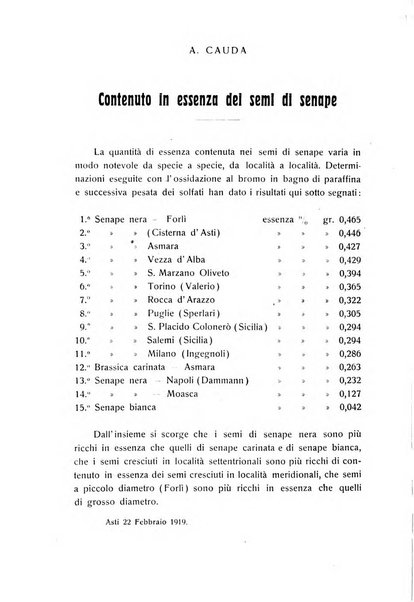 Le stazioni sperimentali agrarie italiane organo delle stazioni agrarie e dei laboratori di chimica agraria del Regno