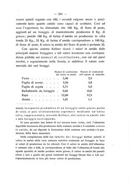 Le stazioni sperimentali agrarie italiane organo delle stazioni agrarie e dei laboratori di chimica agraria del Regno