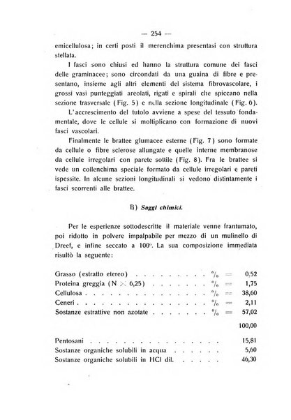 Le stazioni sperimentali agrarie italiane organo delle stazioni agrarie e dei laboratori di chimica agraria del Regno