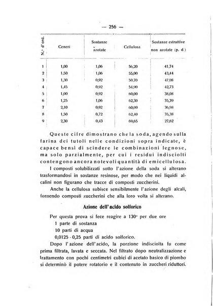 Le stazioni sperimentali agrarie italiane organo delle stazioni agrarie e dei laboratori di chimica agraria del Regno