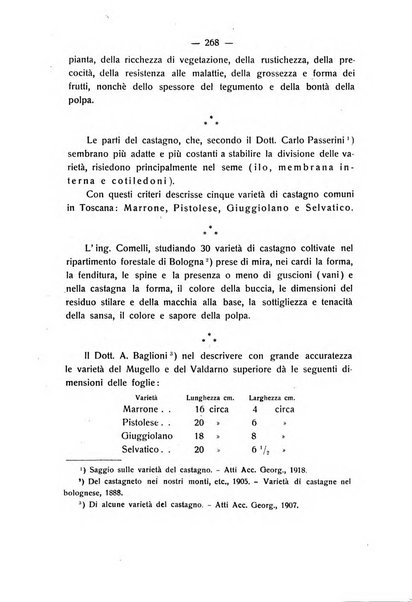 Le stazioni sperimentali agrarie italiane organo delle stazioni agrarie e dei laboratori di chimica agraria del Regno