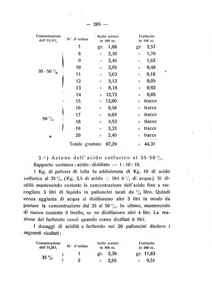 Le stazioni sperimentali agrarie italiane organo delle stazioni agrarie e dei laboratori di chimica agraria del Regno