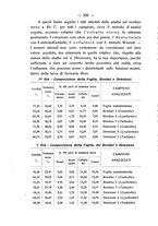 giornale/PUV0112468/1919/unico/00000356