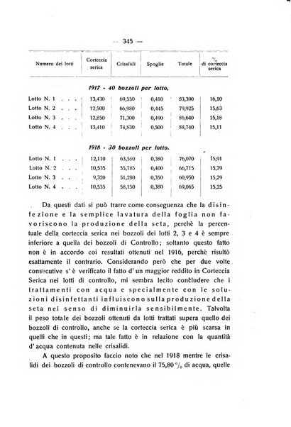 Le stazioni sperimentali agrarie italiane organo delle stazioni agrarie e dei laboratori di chimica agraria del Regno