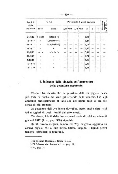 Le stazioni sperimentali agrarie italiane organo delle stazioni agrarie e dei laboratori di chimica agraria del Regno