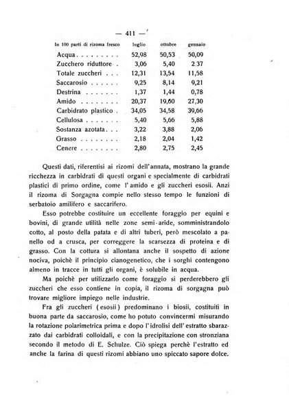 Le stazioni sperimentali agrarie italiane organo delle stazioni agrarie e dei laboratori di chimica agraria del Regno