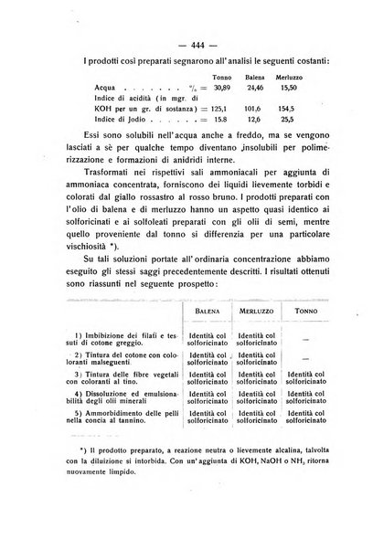 Le stazioni sperimentali agrarie italiane organo delle stazioni agrarie e dei laboratori di chimica agraria del Regno