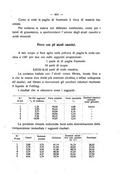 Le stazioni sperimentali agrarie italiane organo delle stazioni agrarie e dei laboratori di chimica agraria del Regno