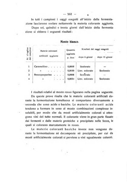 Le stazioni sperimentali agrarie italiane organo delle stazioni agrarie e dei laboratori di chimica agraria del Regno